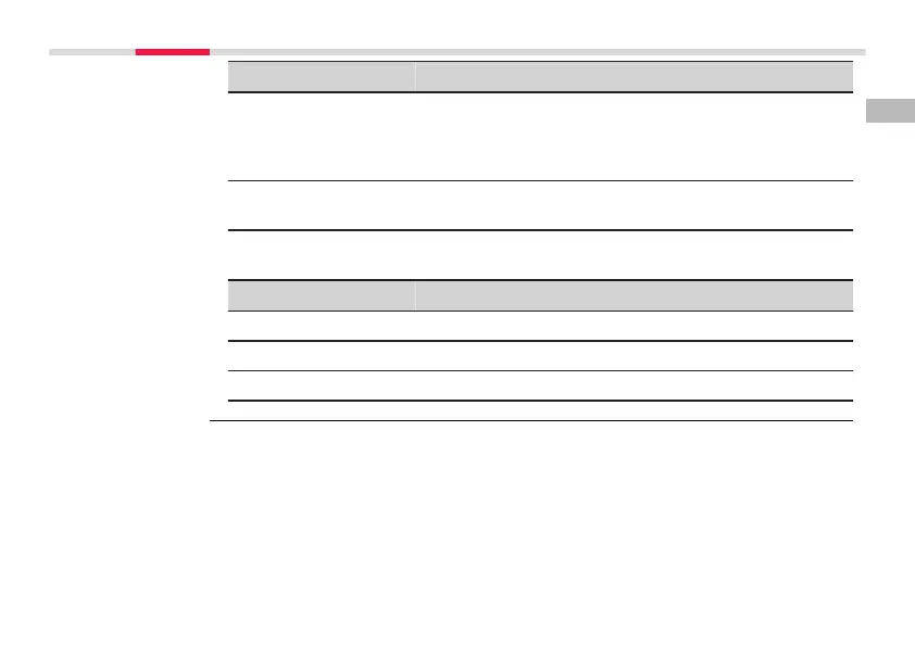 Page #206 background image