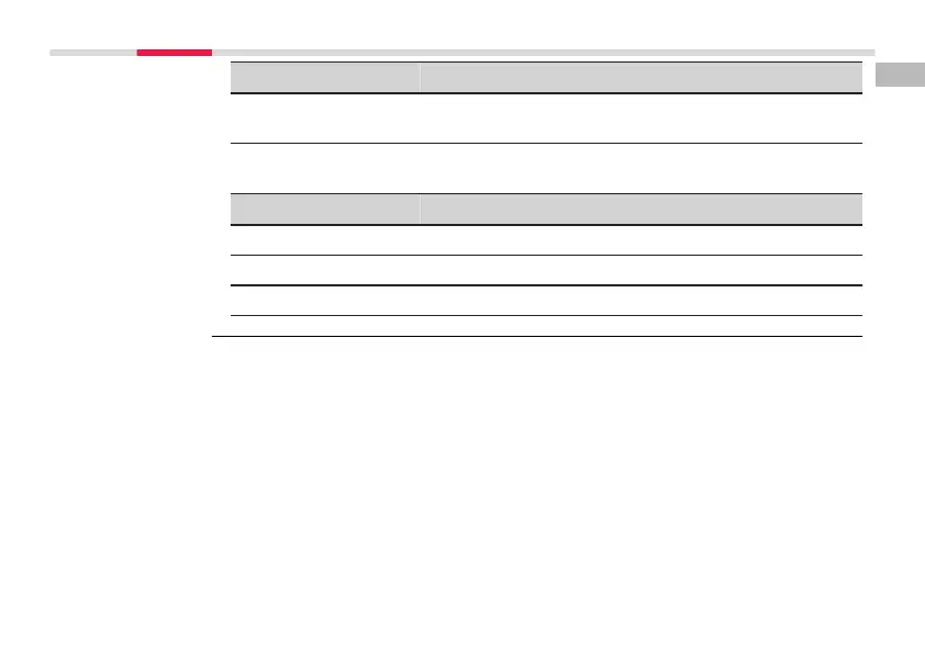 Page #222 background image