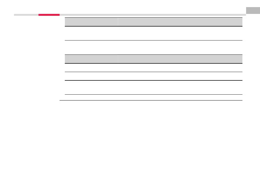 Page #238 background image