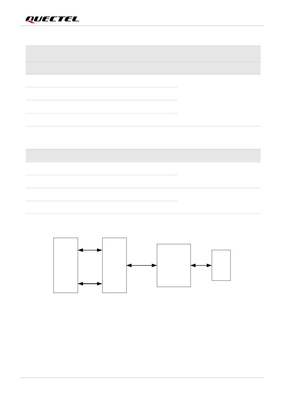 Page #64 background image