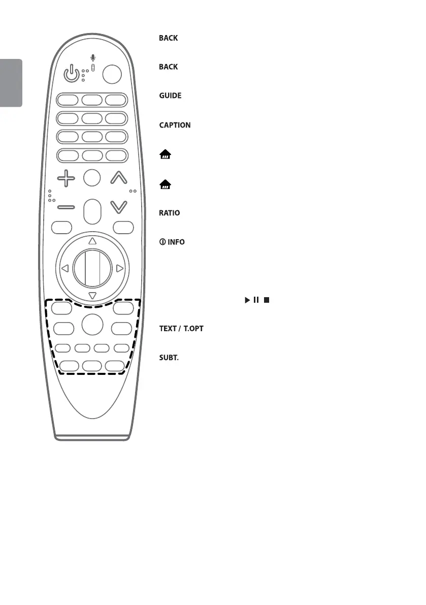 Page #36 background image