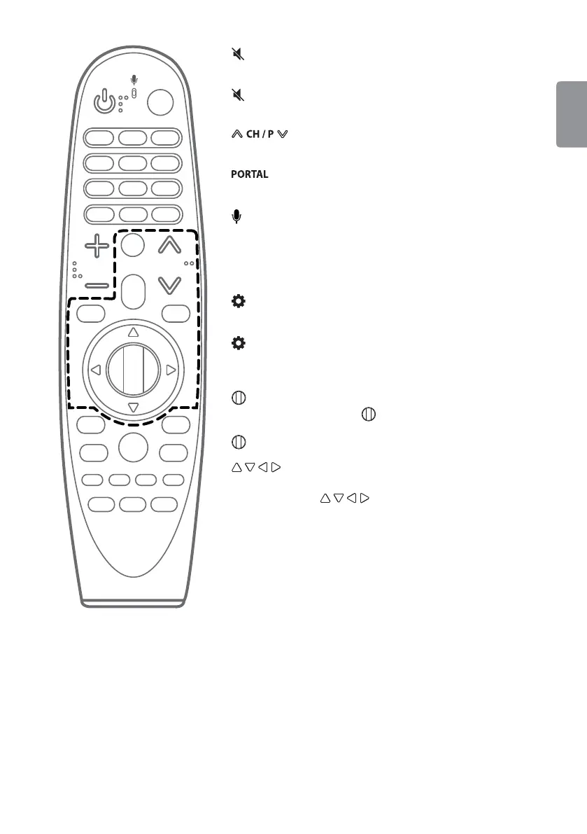 Page #105 background image