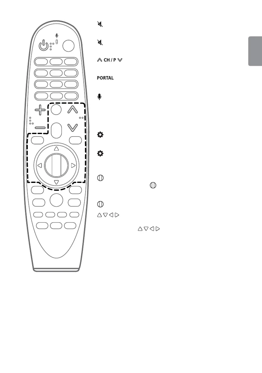 Page #115 background image