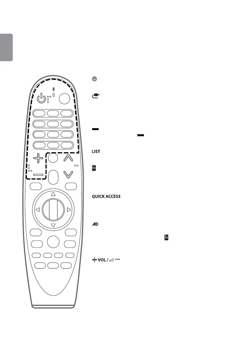 Page #124 background image
