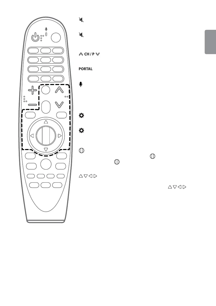 Page #125 background image