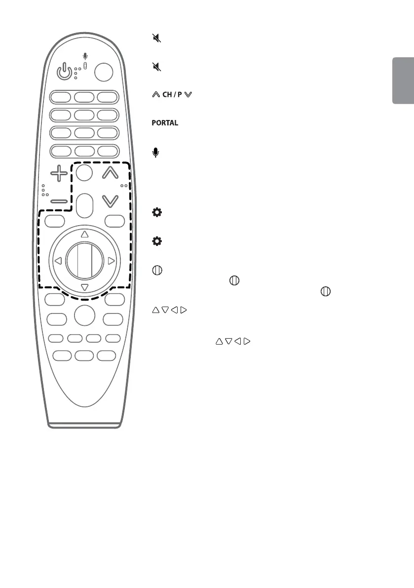 Page #135 background image