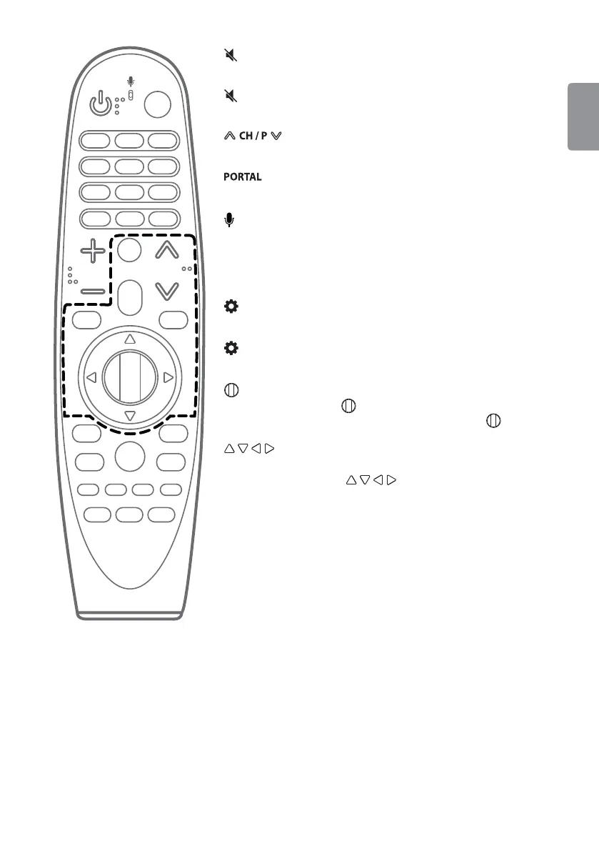 Page #145 background image