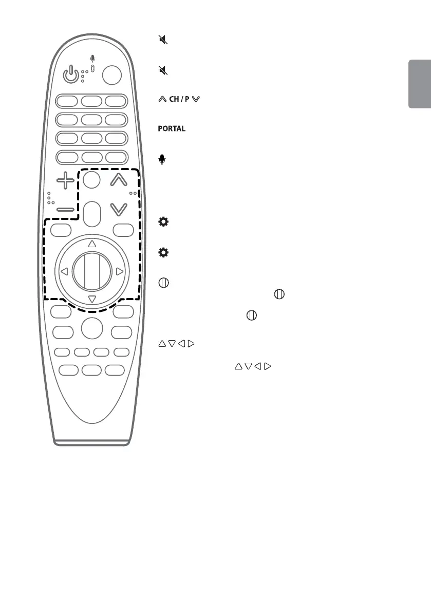 Page #155 background image