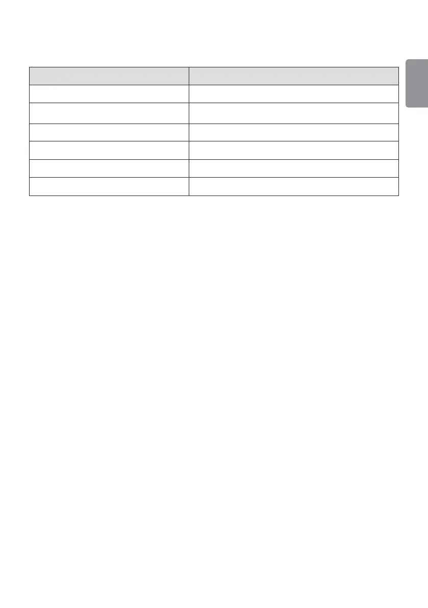 Page #199 background image