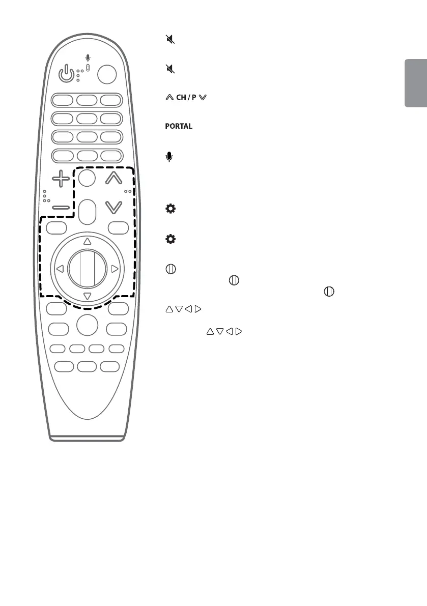 Page #205 background image
