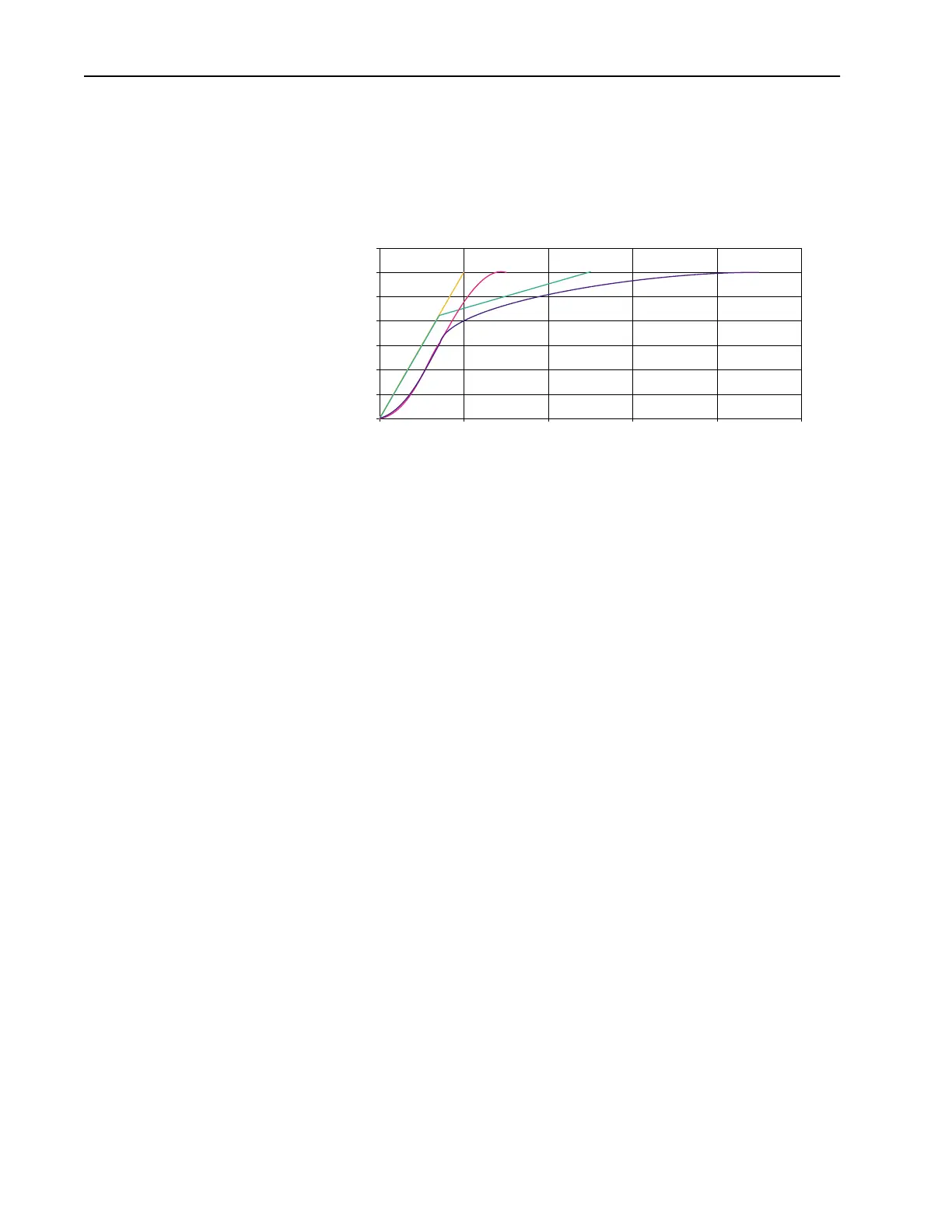 Page #154 background image