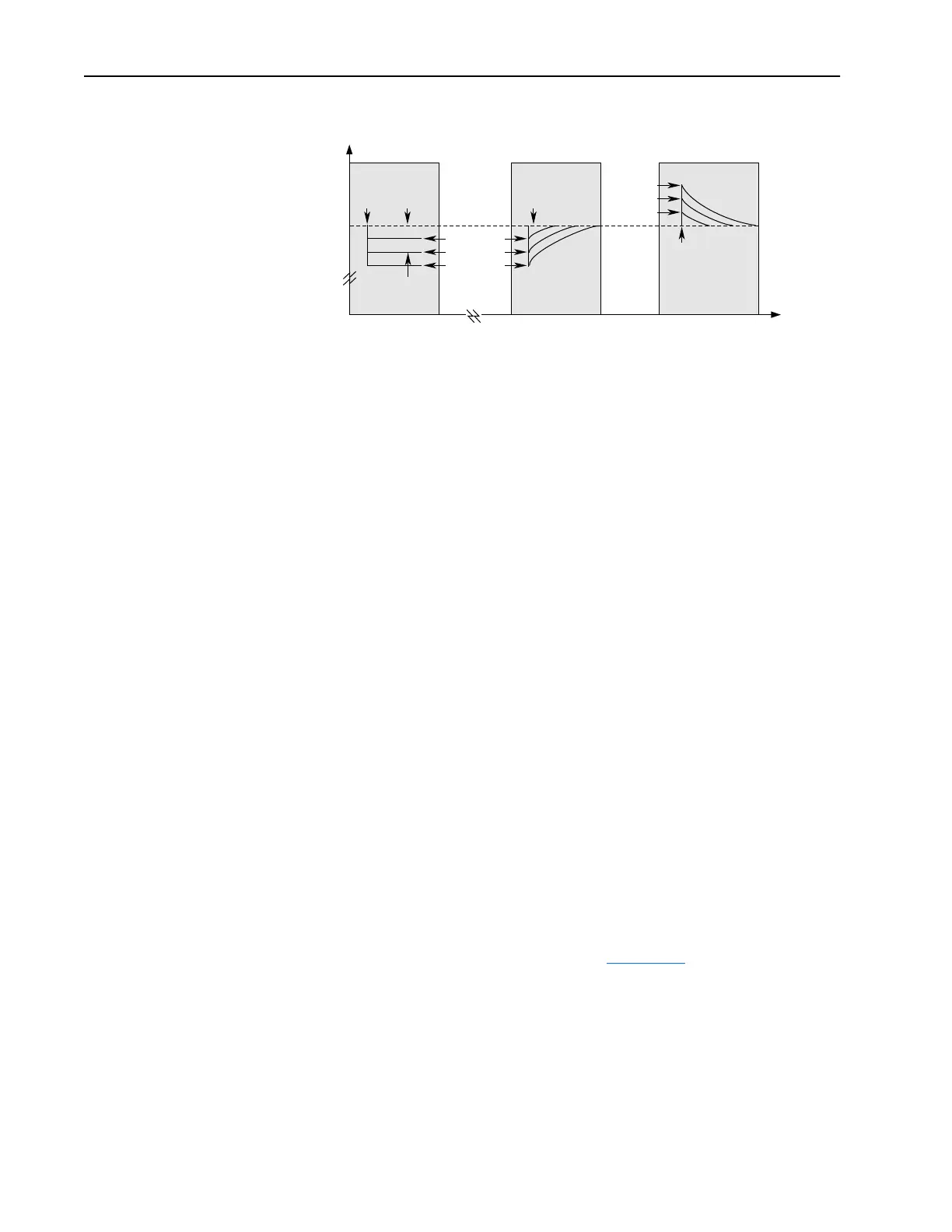 Page #162 background image