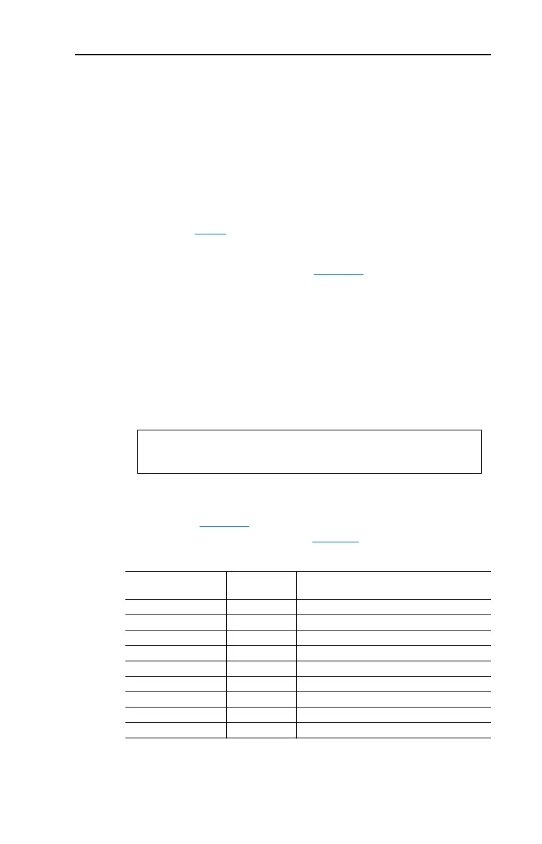 Page #213 background image