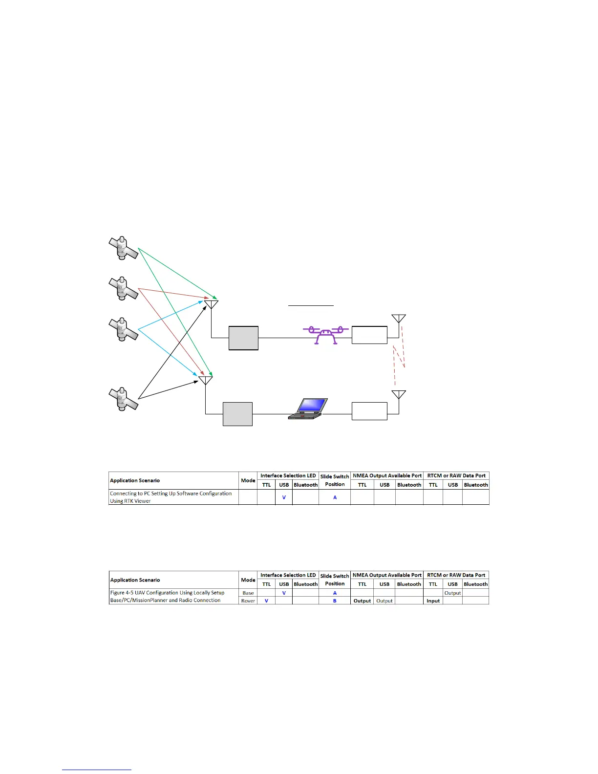 Page #35 background image
