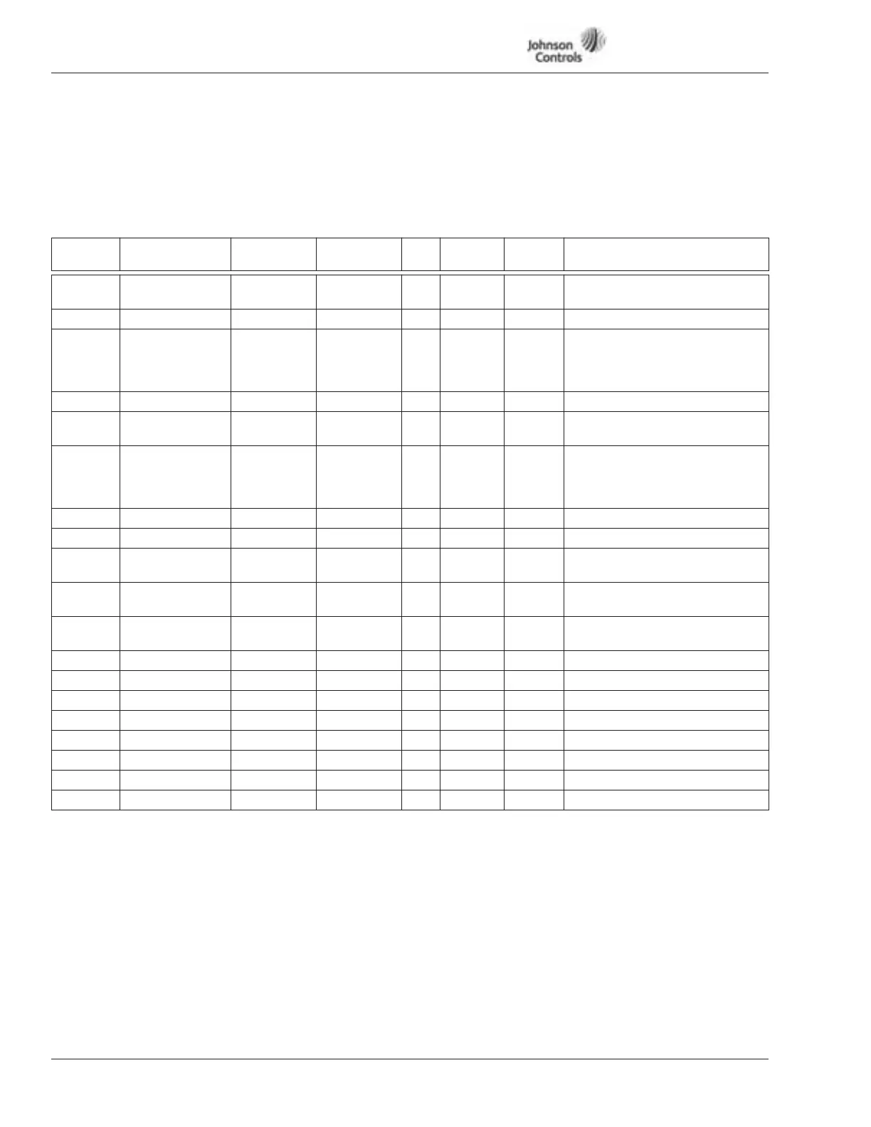 Page #136 background image