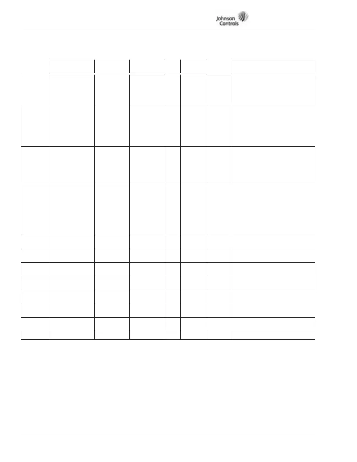 Page #142 background image