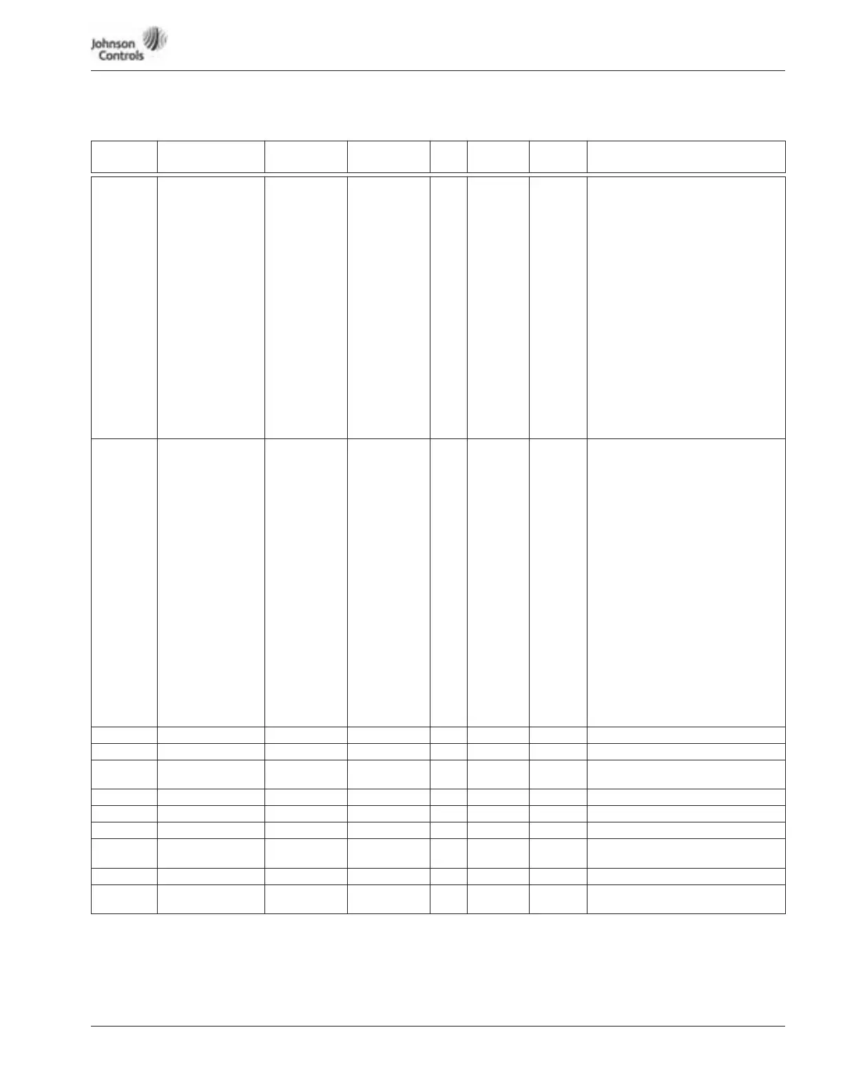 Page #145 background image
