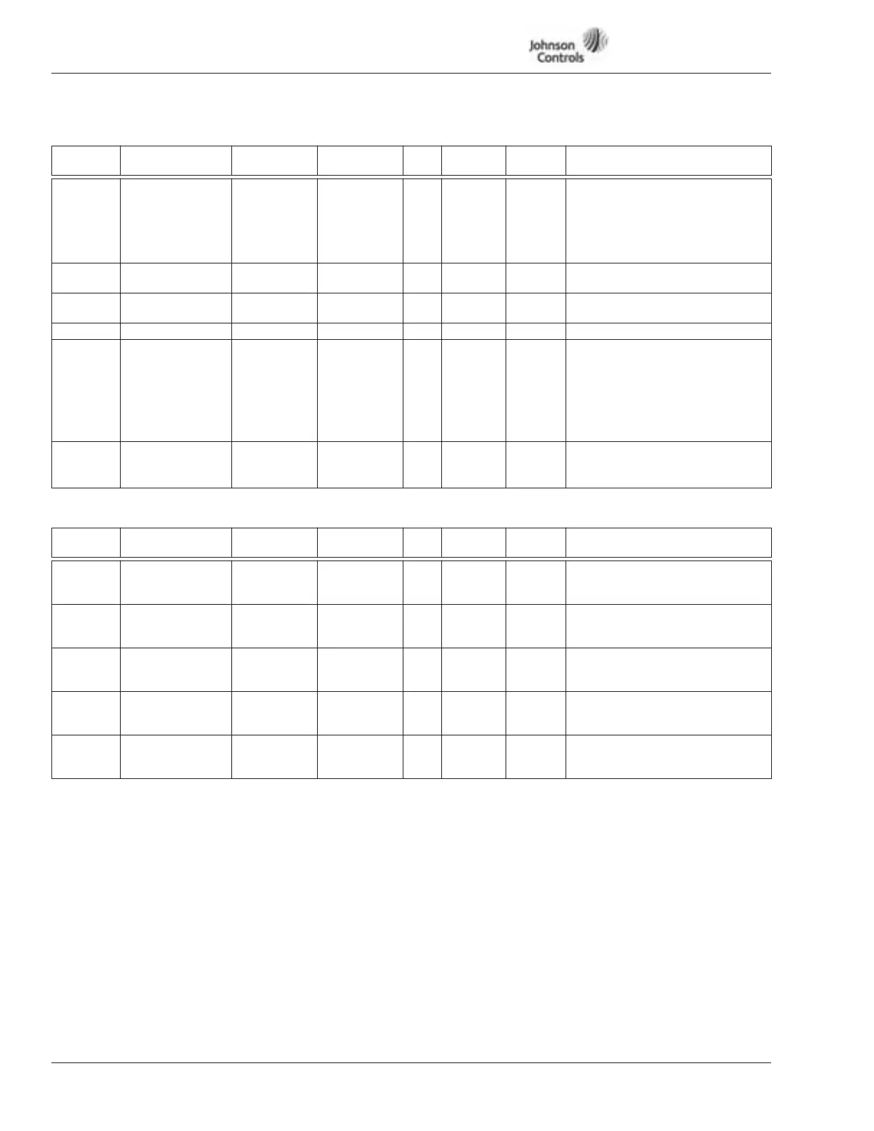 Page #152 background image