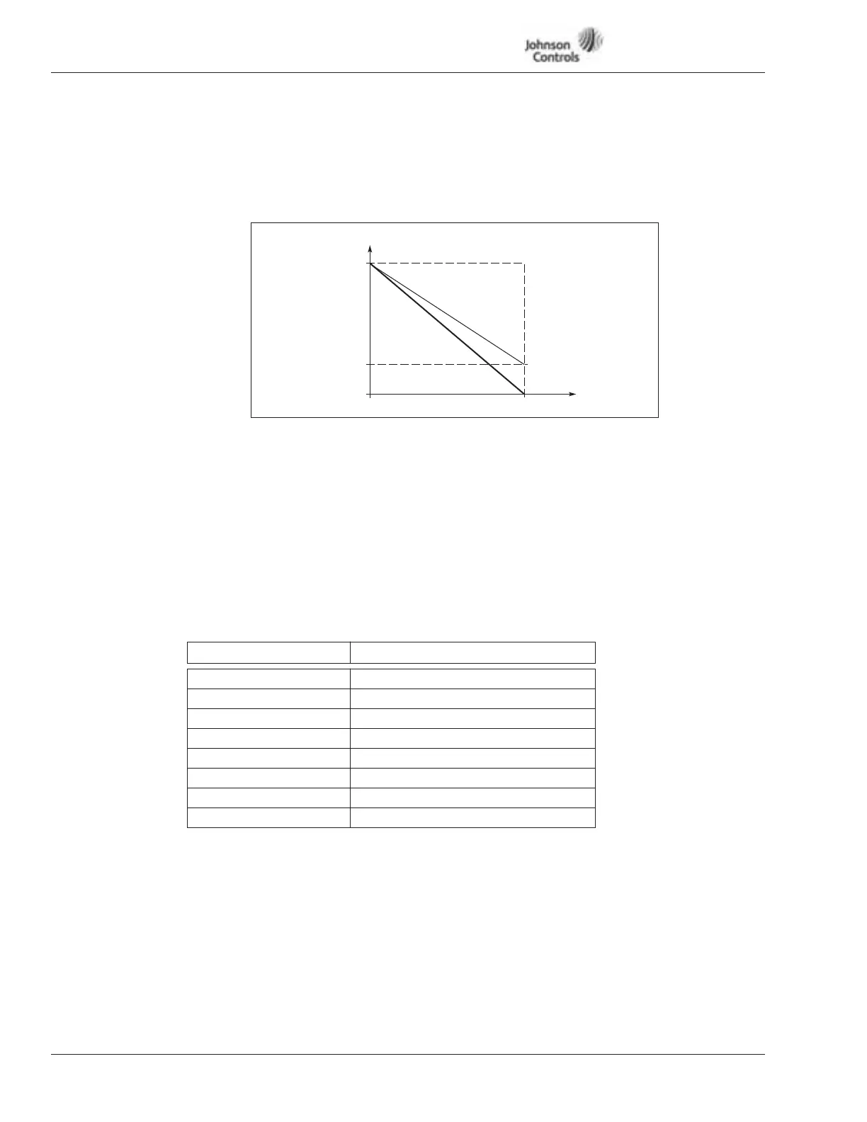 Page #206 background image