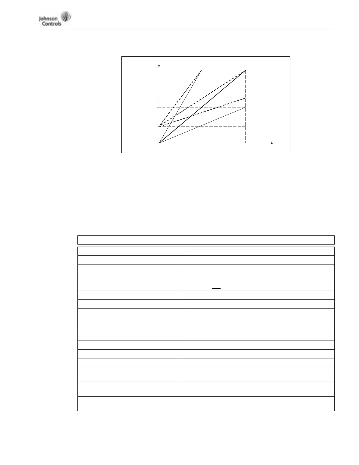 Page #207 background image