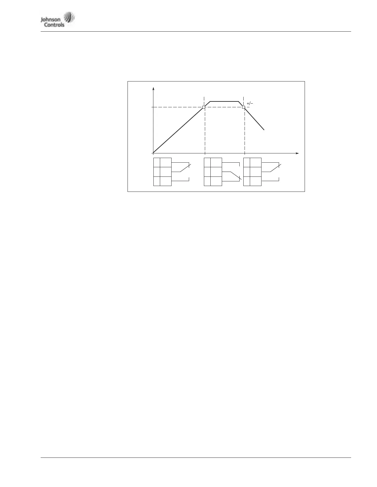 Page #209 background image
