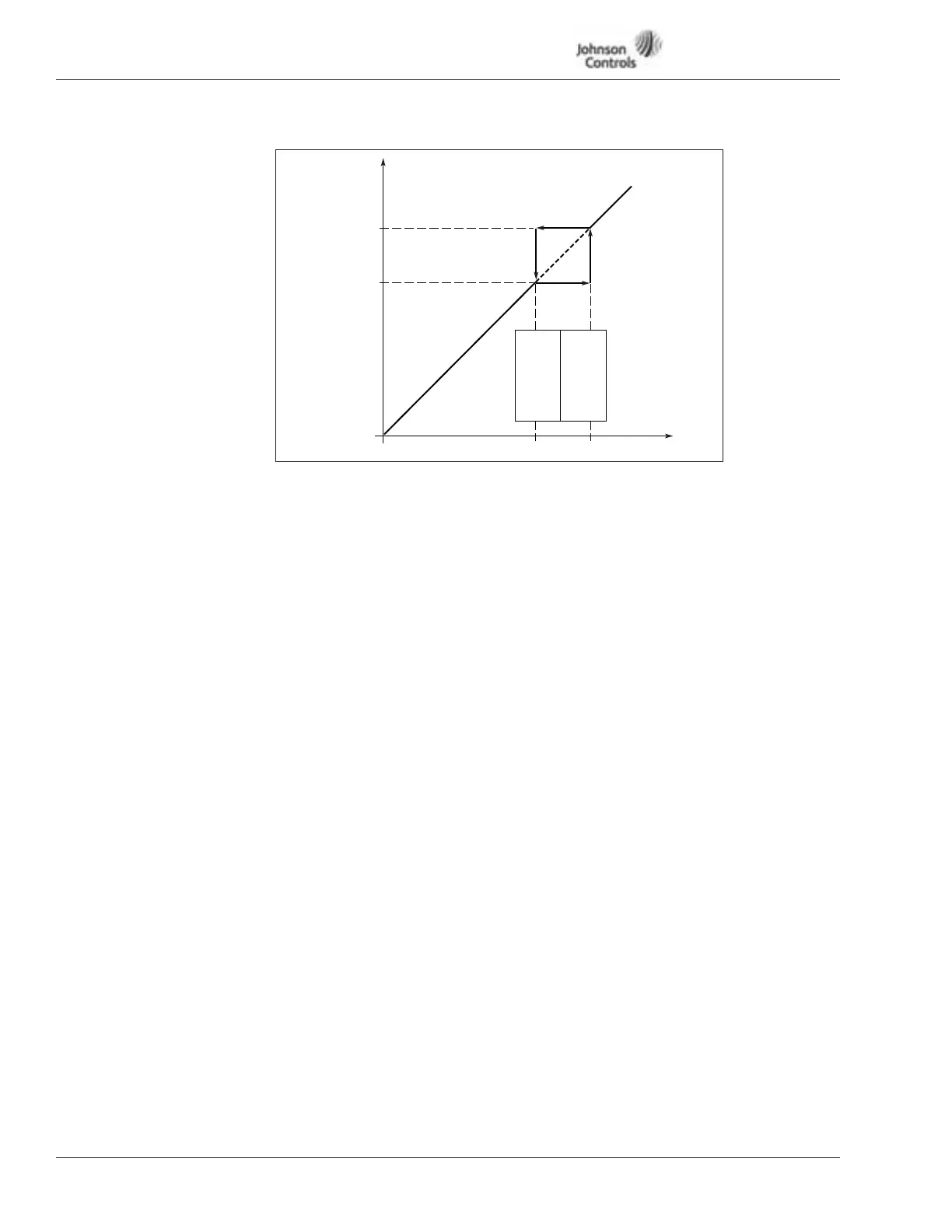 Page #212 background image