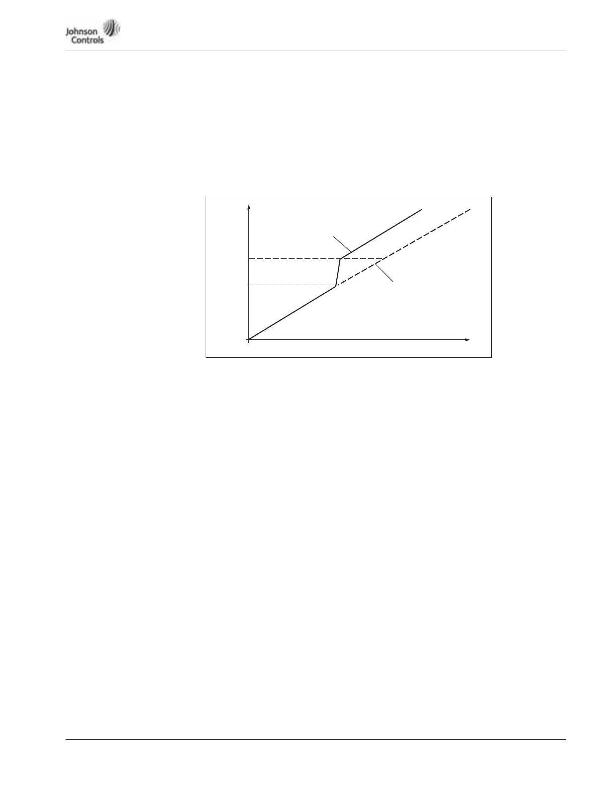 Page #213 background image
