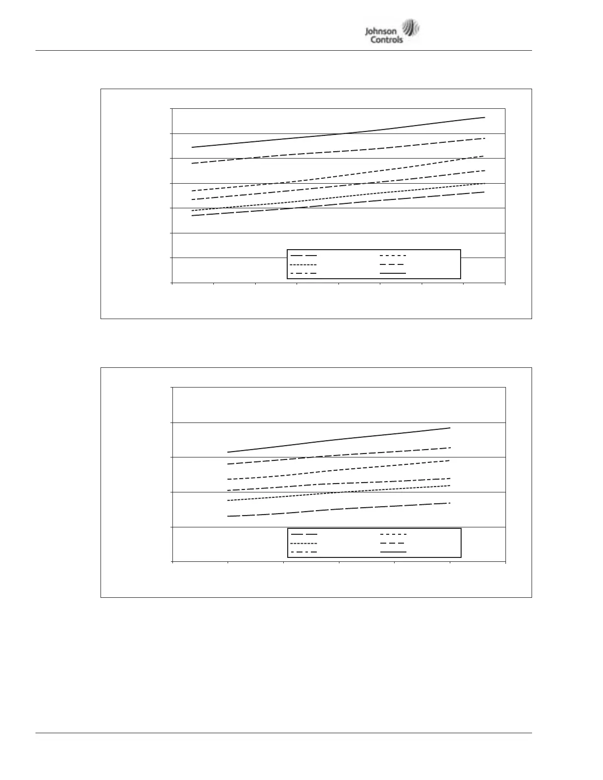 Page #232 background image