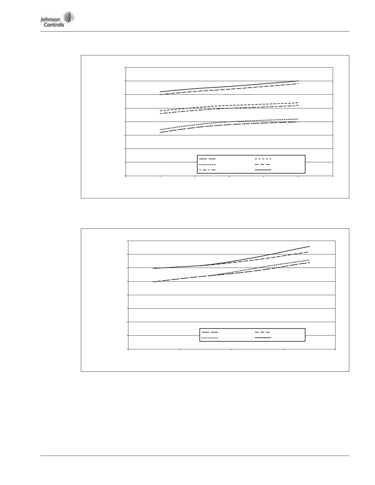 Page #233 background image