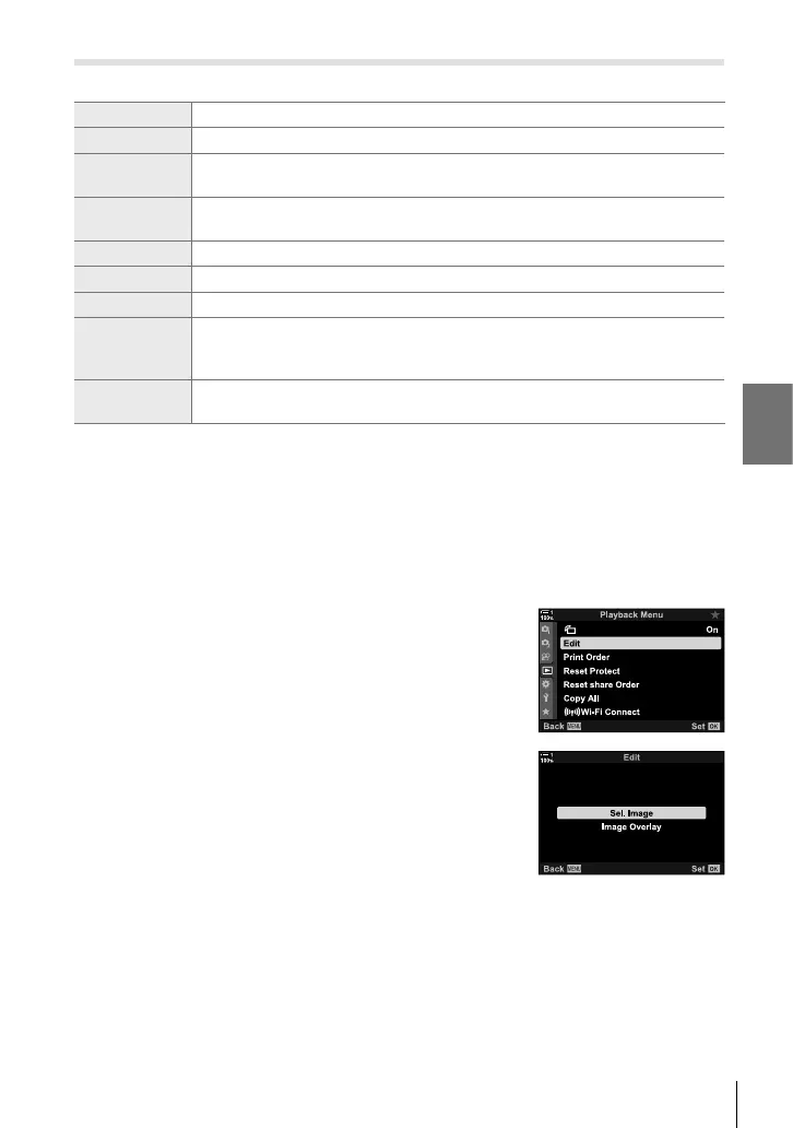 Page #287 background image