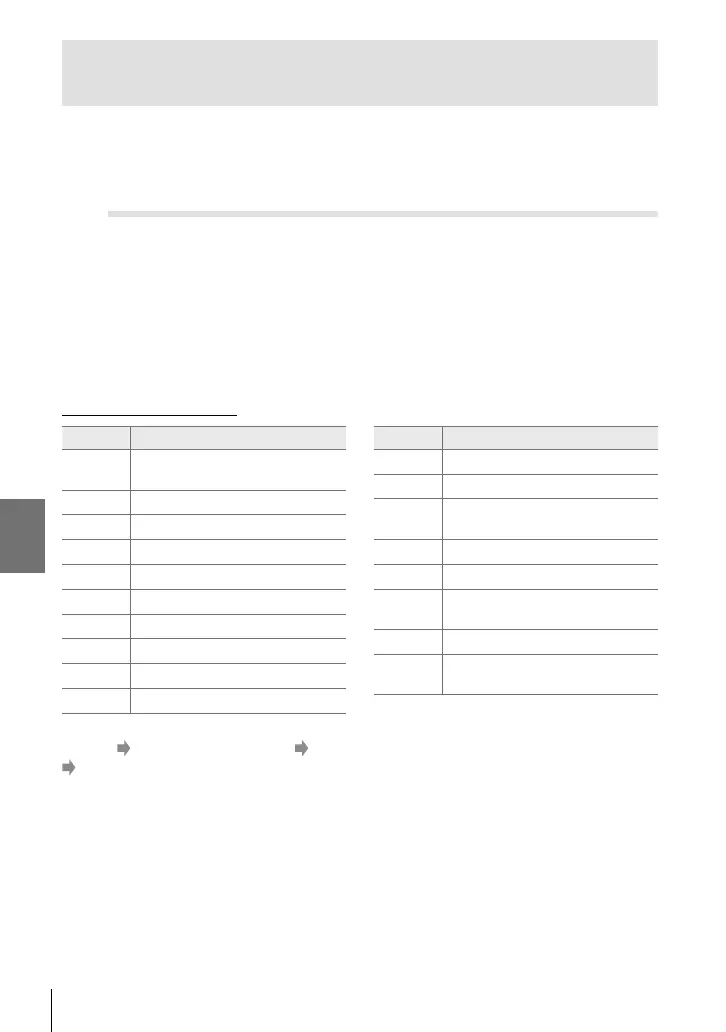 Page #498 background image