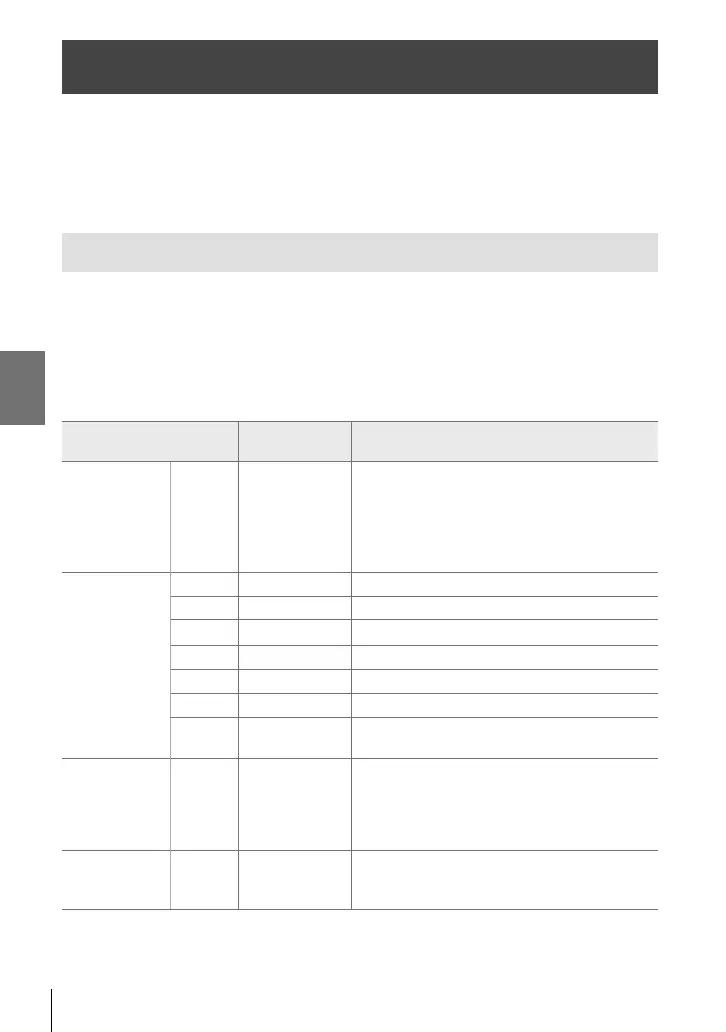Page #202 background image