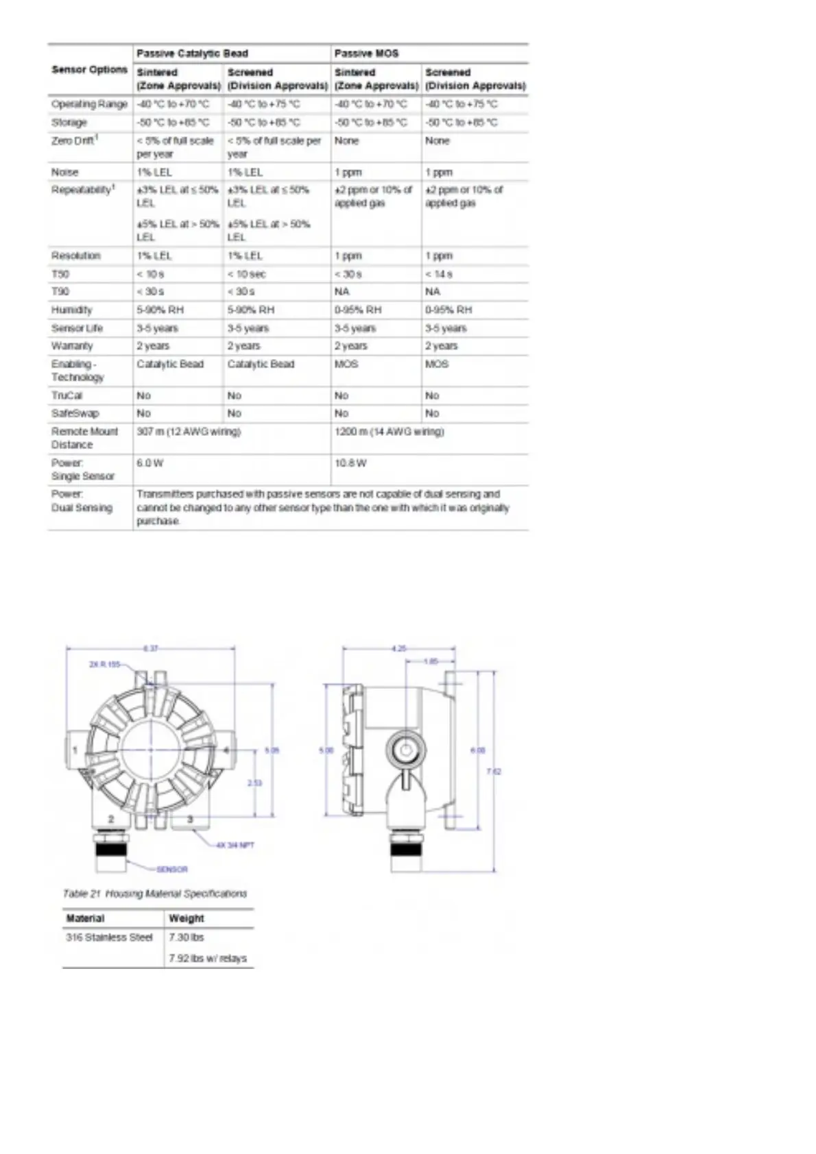 Page #48 background image