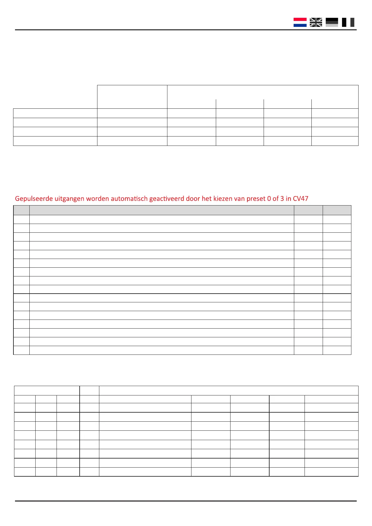 Page #10 background image