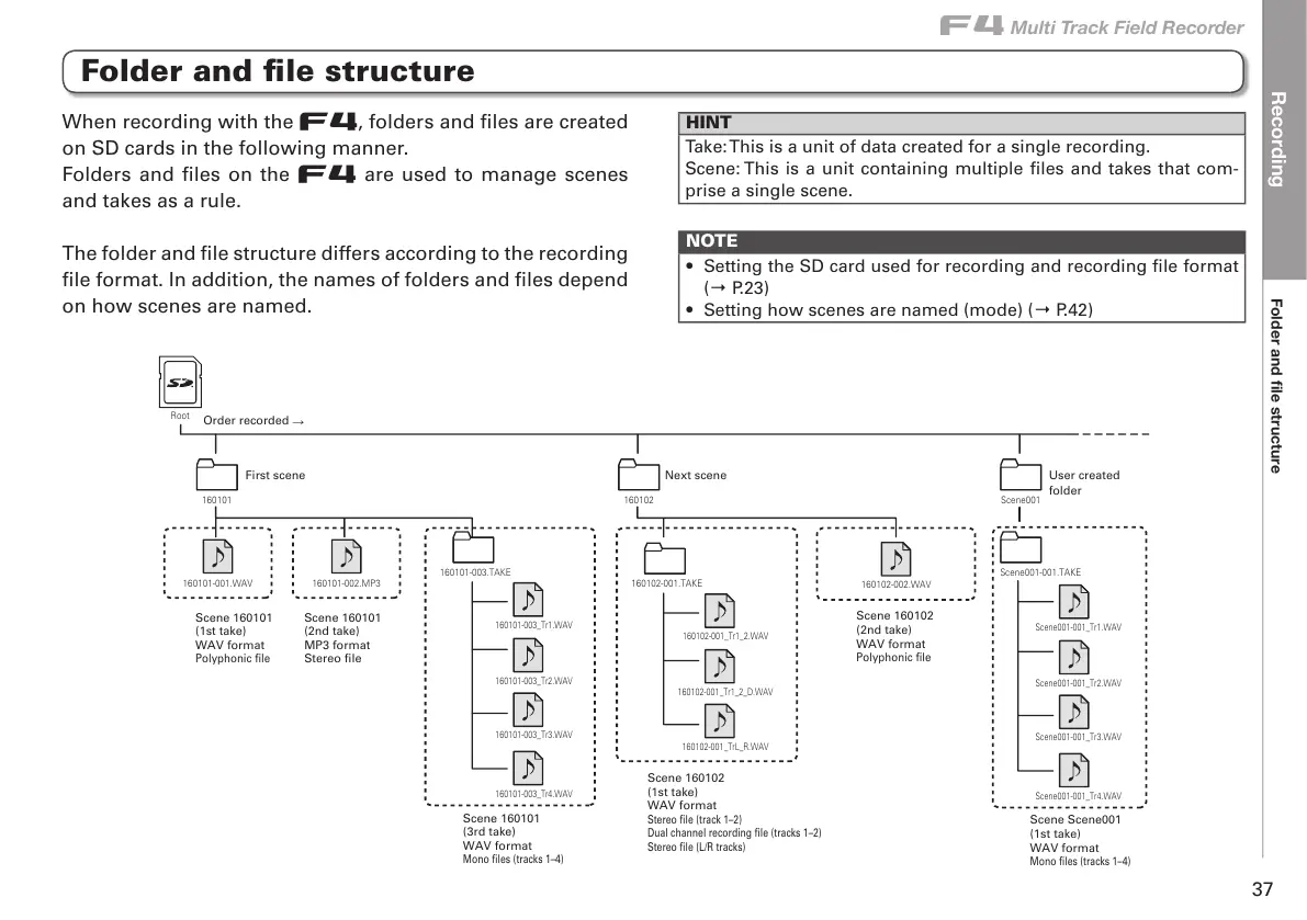 Page #37 background image