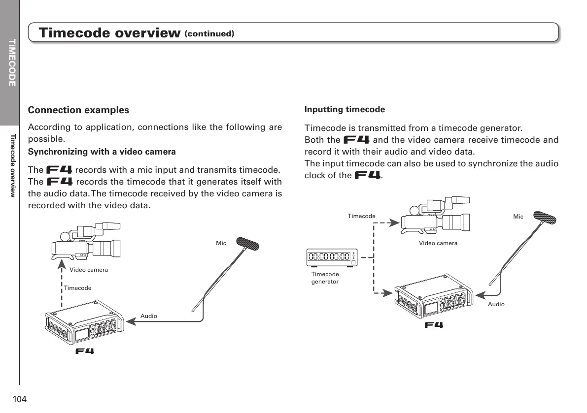 Page #104 background image