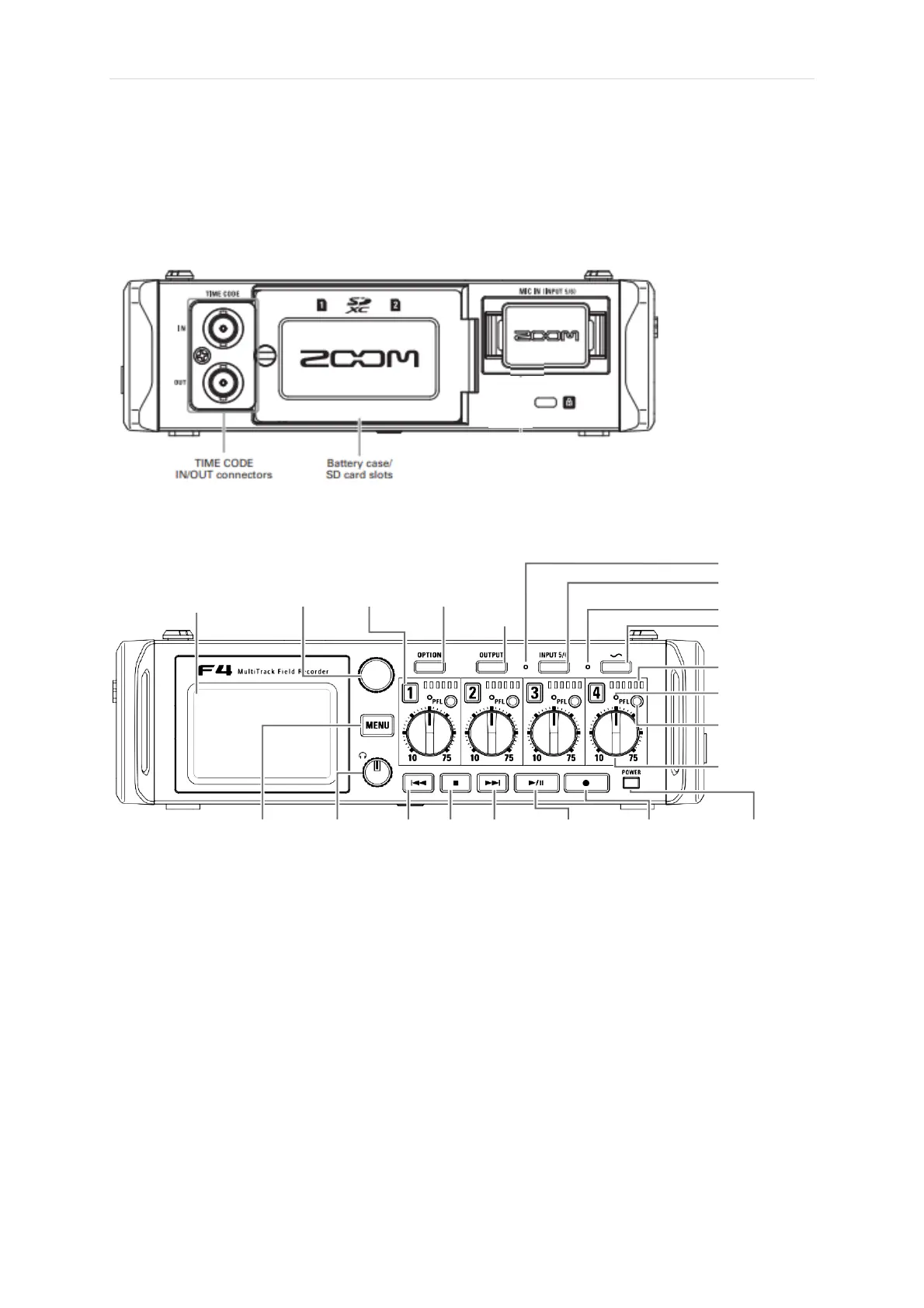 Page #3 background image