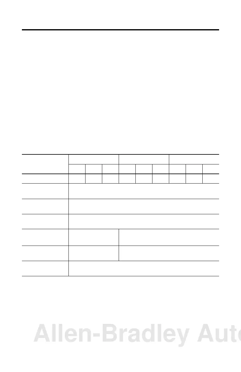 Page #47 background image