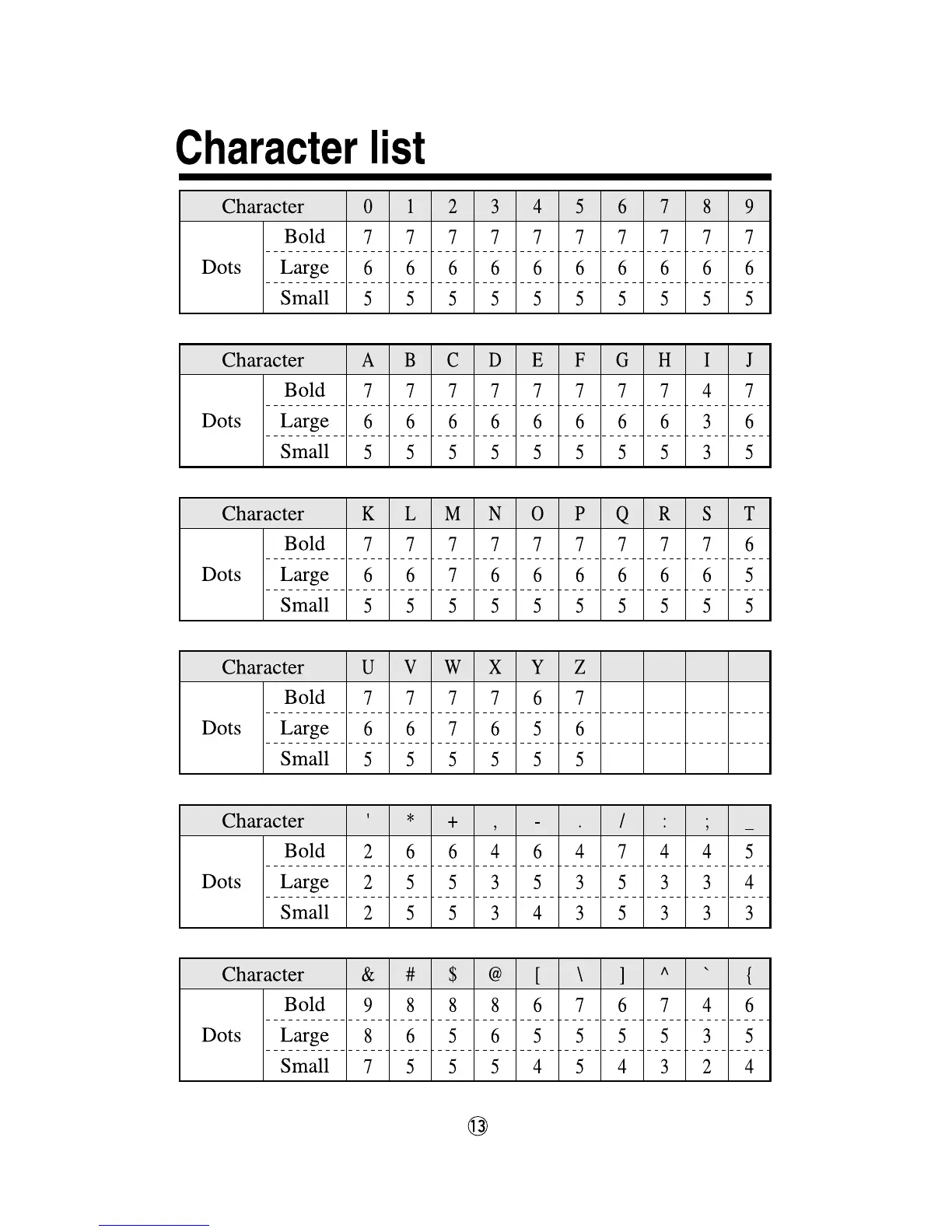 Page #13 background image
