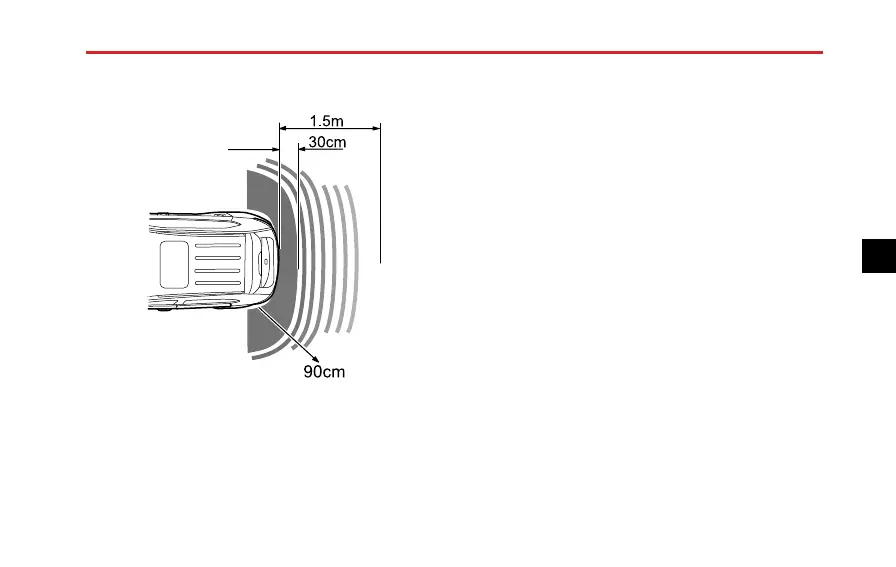 Page #264 background image