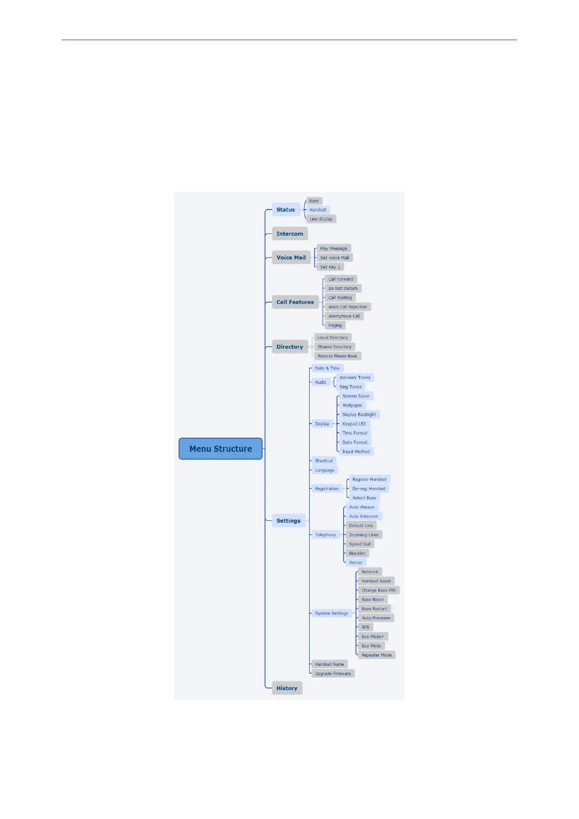 Page #71 background image