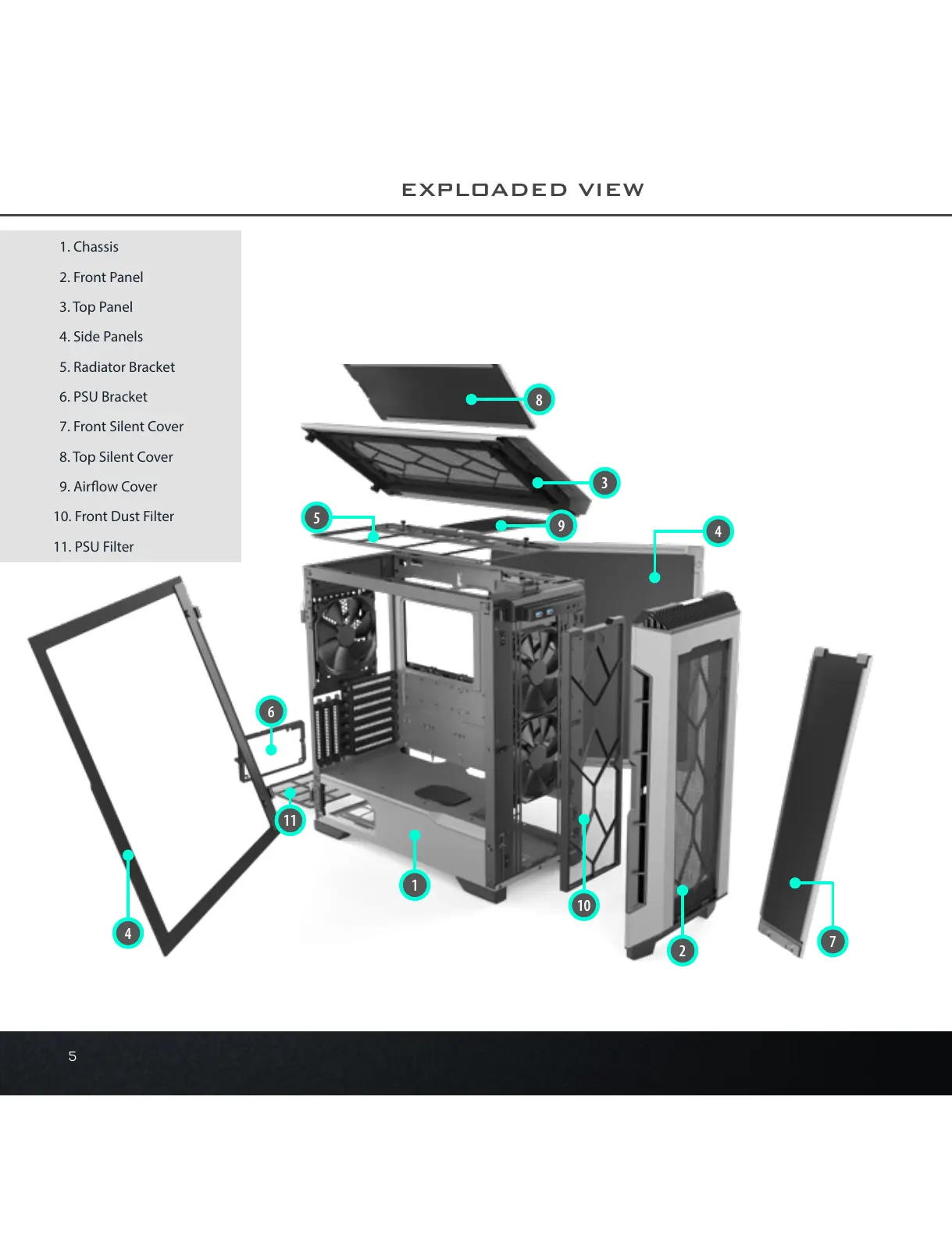 Page #7 background image