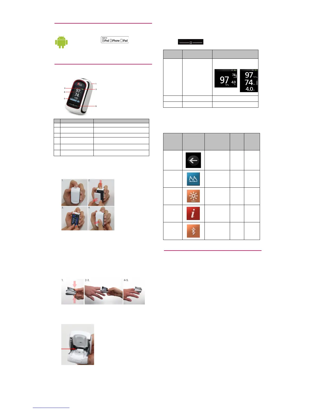 Page #2 background image