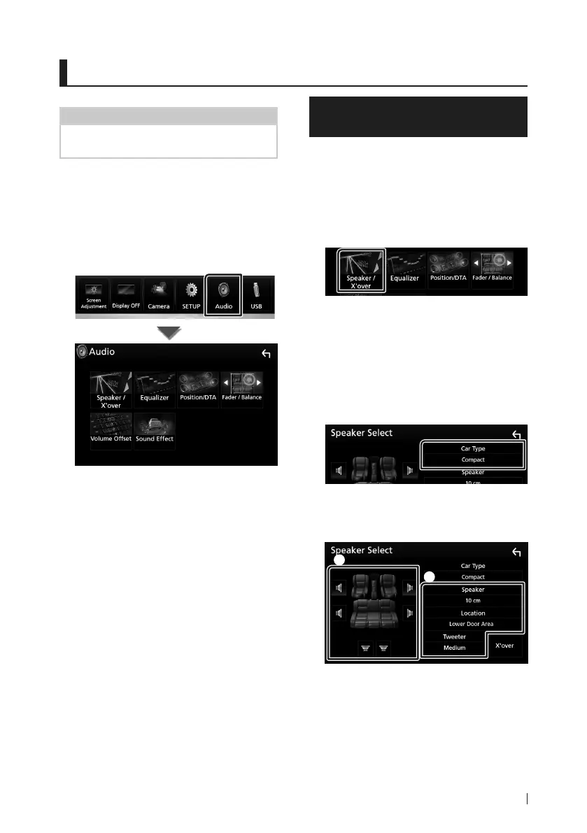 Page #97 background image