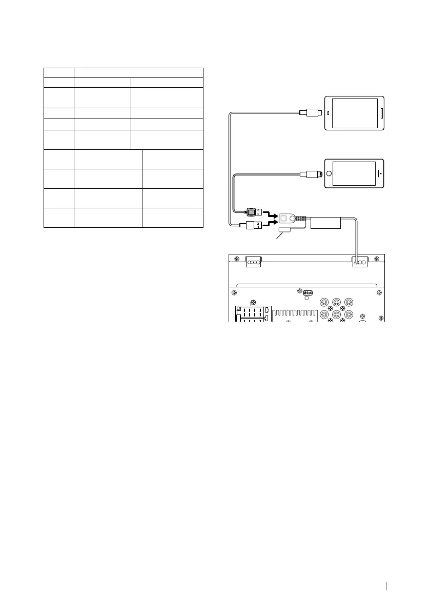 Page #107 background image
