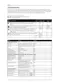 Preview: Quick Reference