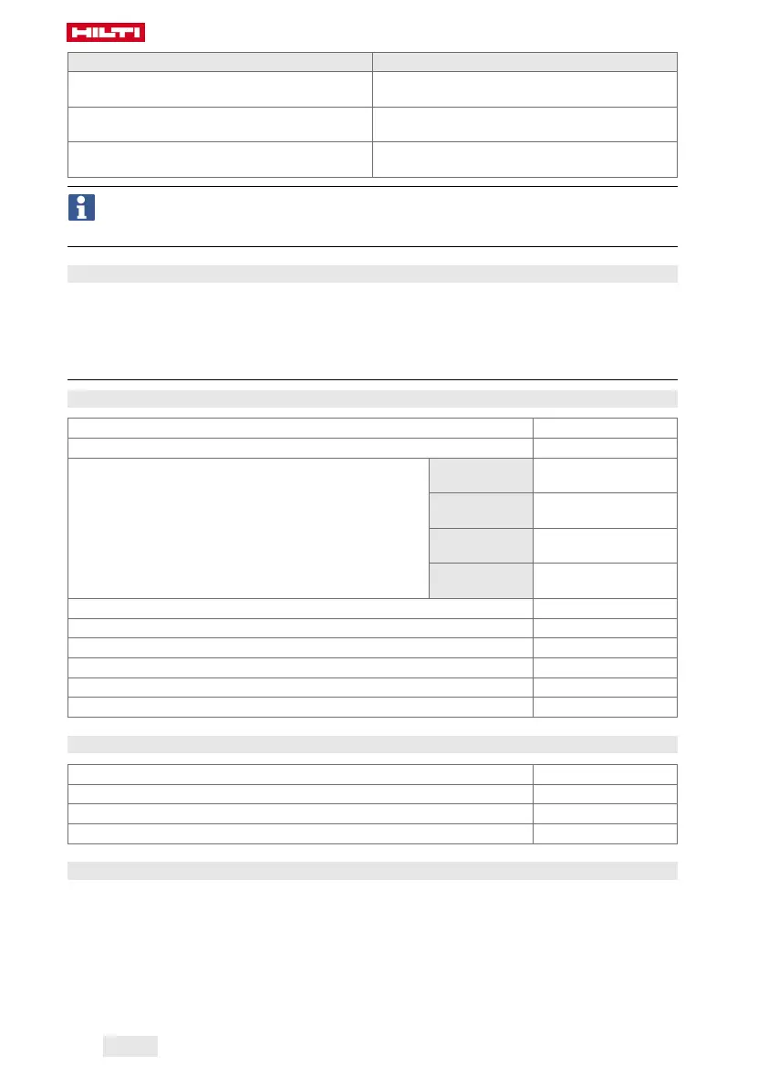 Page #102 background image