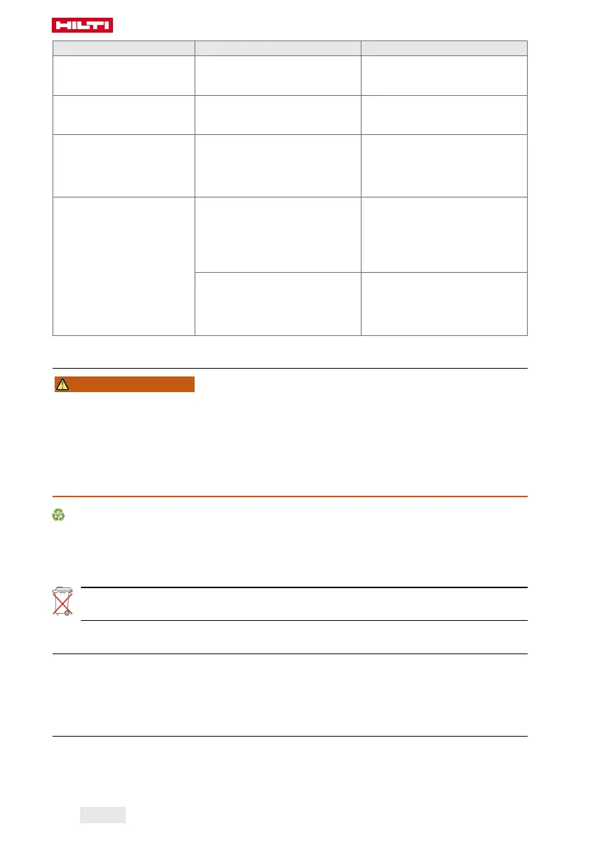 Page #120 background image