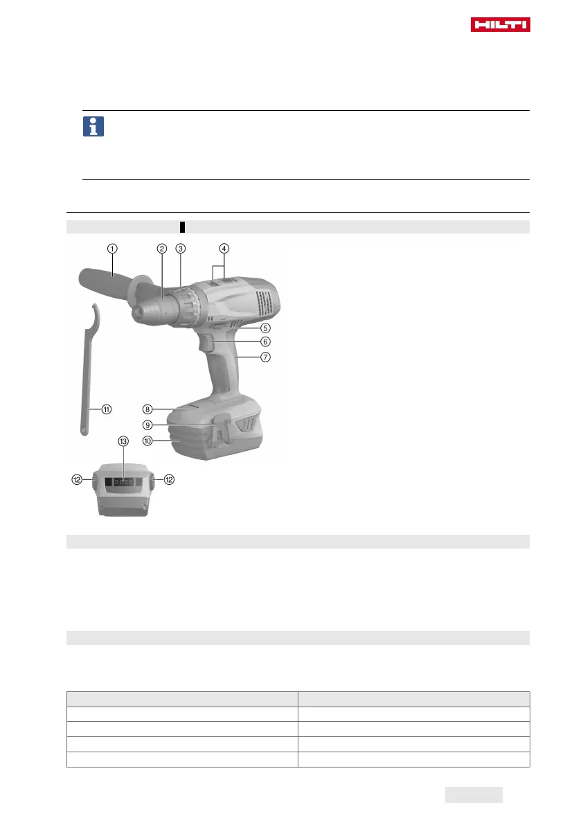 Page #127 background image