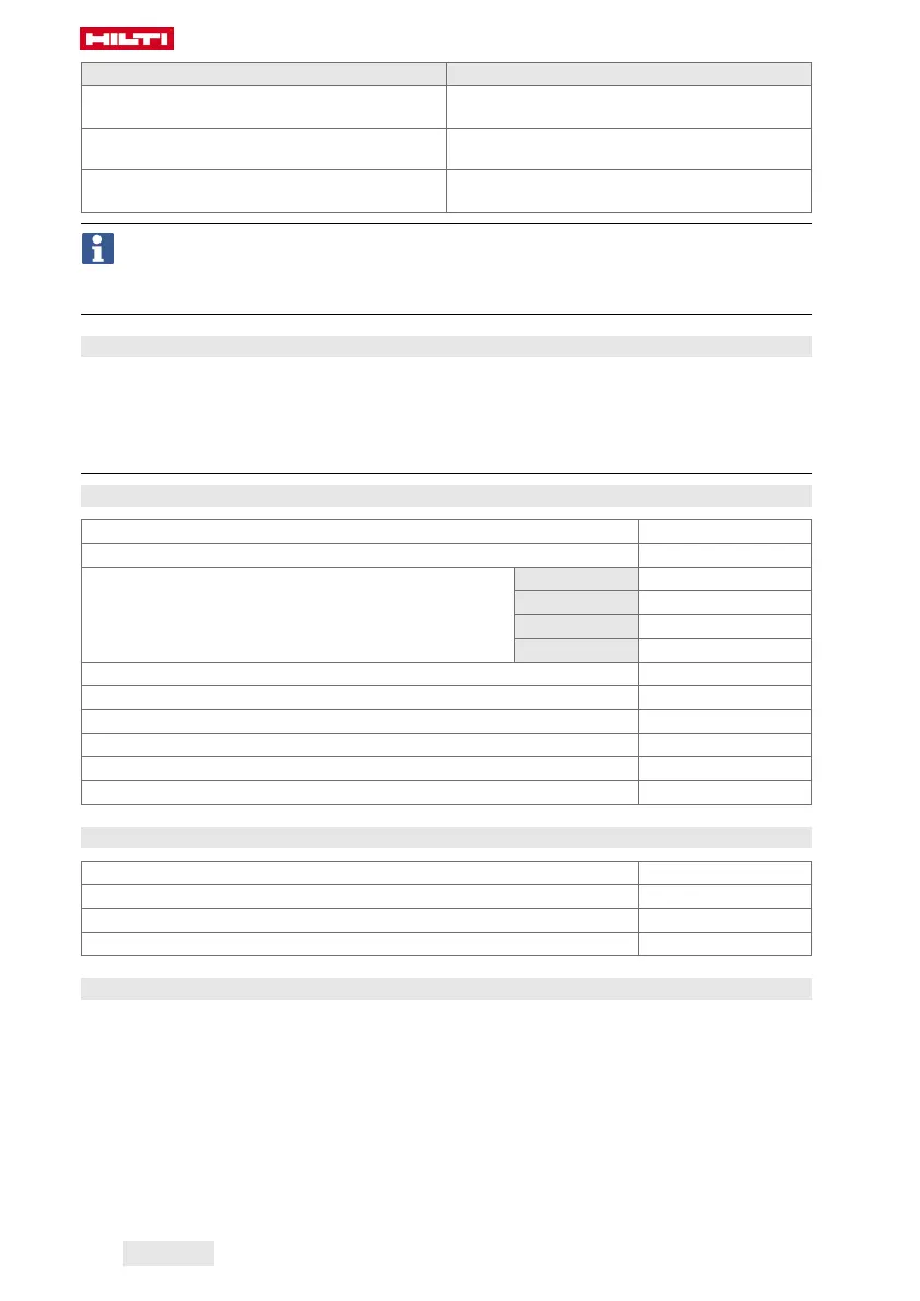 Page #128 background image